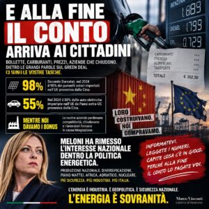 Politica energetica Meloni: cambia il paradigma