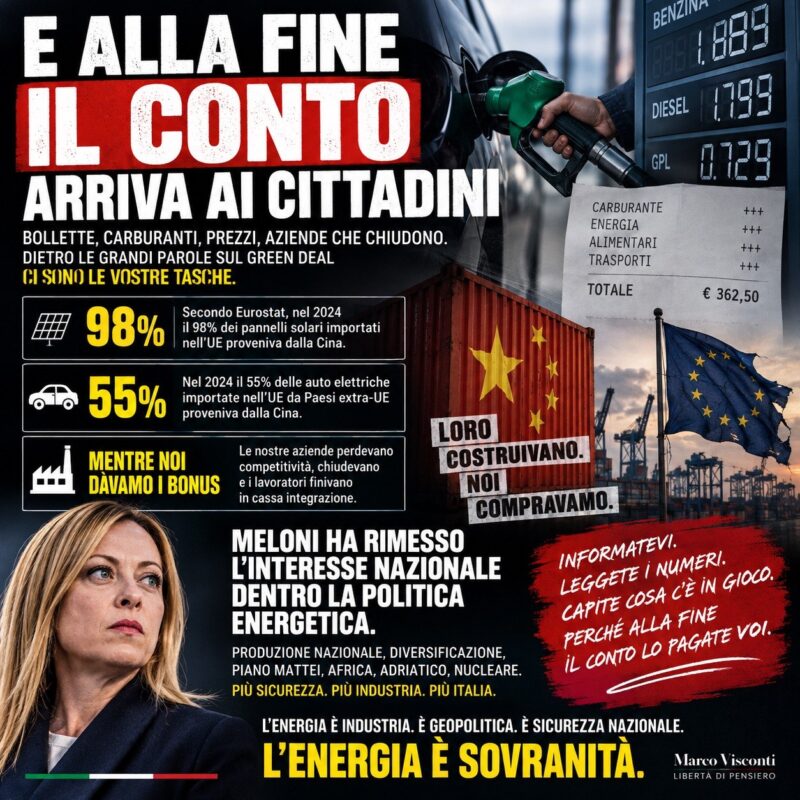 Politica energetica Meloni: cambia il paradigma